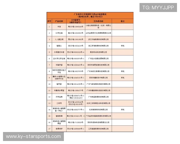 教育部门要求不得将体测数据公开排名和贴榜 教育部门要求不得将体测数据公开排名和贴榜